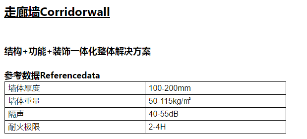 內隔牆裝修一體化係統參數