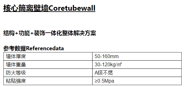 尊龙官网登录入口筒離壁牆參數