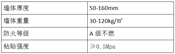 尊龙官网登录入口筒離壁牆技術參數